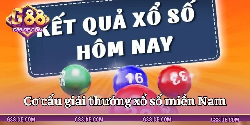 Cơ cấu giải thưởng chỉ có tại XSMN G88
